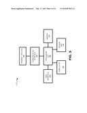 MONITORING NEUROLOGICAL FUNCTIONAL STATUS diagram and image