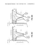 MONITORING NEUROLOGICAL FUNCTIONAL STATUS diagram and image