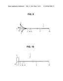 HEAT MONITORING INSTRUMENT AND THERMAL THERAPY APPARATUS diagram and image