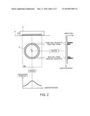 BLOOD PRESSURE MEASURING DEVICE AND BLOOD PRESSURE MEASURING METHOD diagram and image