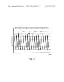 BLOOD PRESSURE MEASURING DEVICE AND BLOOD PRESSURE MEASURING METHOD diagram and image