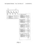 BLOOD PRESSURE MEASURING DEVICE AND BLOOD PRESSURE MEASURING METHOD diagram and image