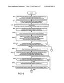 BLOOD PRESSURE MEASURING DEVICE AND BLOOD PRESSURE MEASURING METHOD diagram and image