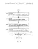 BLOOD PRESSURE MEASURING DEVICE AND BLOOD PRESSURE MEASURING METHOD diagram and image