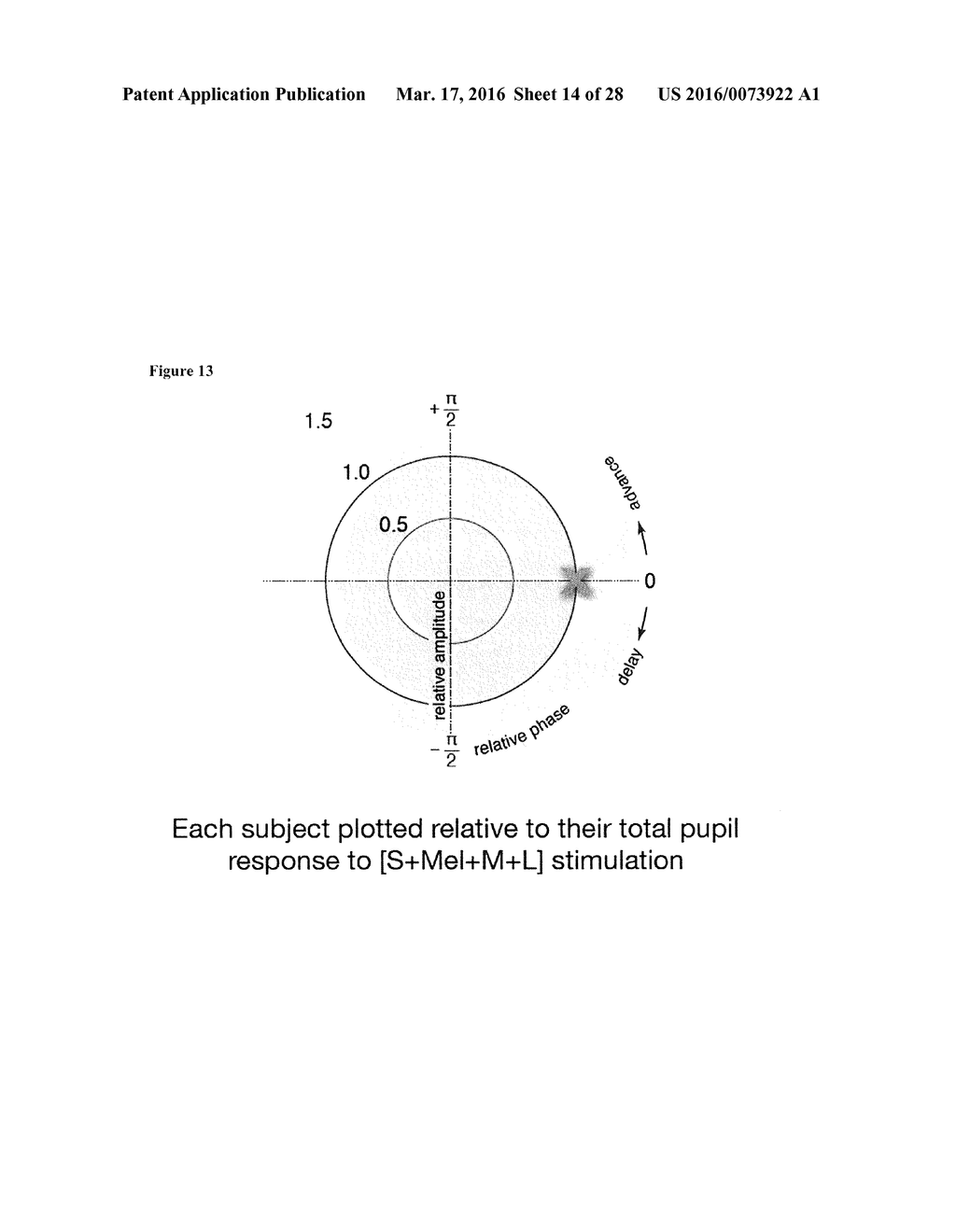 ROBUST TARGETING OF PHOTOSENSITIVE MOLECULES - diagram, schematic, and image 15