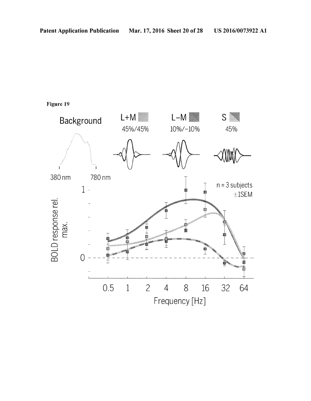 ROBUST TARGETING OF PHOTOSENSITIVE MOLECULES - diagram, schematic, and image 21