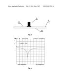 A Measuring System for a Probe diagram and image