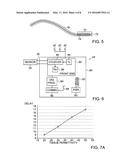 IMPLANTABLE DIELECTROMETER diagram and image