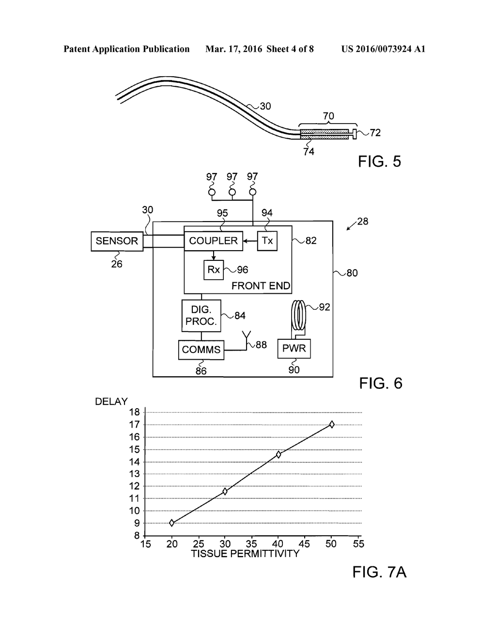 IMPLANTABLE DIELECTROMETER - diagram, schematic, and image 05