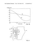 IMPLANTABLE DIELECTROMETER diagram and image