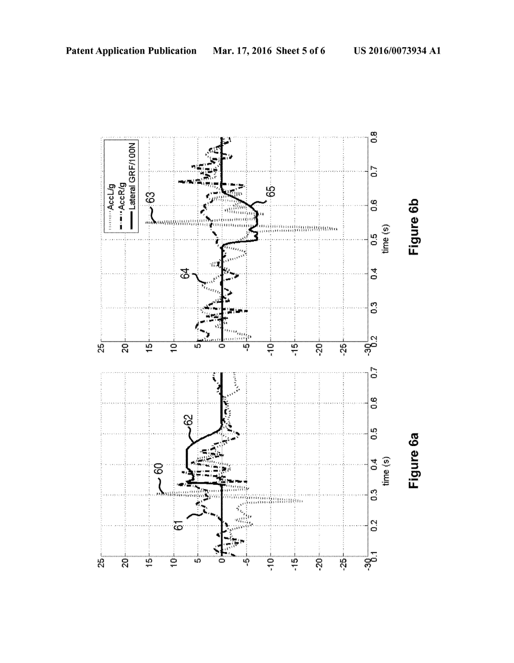 METHOD AND APPARATUS FOR MONITORING DYNAMIC STATUS OF A BODY - diagram, schematic, and image 06