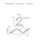 MOTOR FUNCTION ANALYSIS SYSTEM AND OPERATIONAL METHOD OF SYSTEM diagram and image