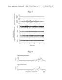 MOTOR FUNCTION ANALYSIS SYSTEM AND OPERATIONAL METHOD OF SYSTEM diagram and image