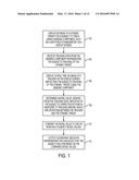 METHODS AND SYSTEMS FOR RAPID SCREENING OF MILD TRAUMATIC BRAIN INJURY diagram and image