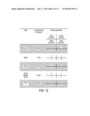 METHODS AND SYSTEMS FOR RAPID SCREENING OF MILD TRAUMATIC BRAIN INJURY diagram and image