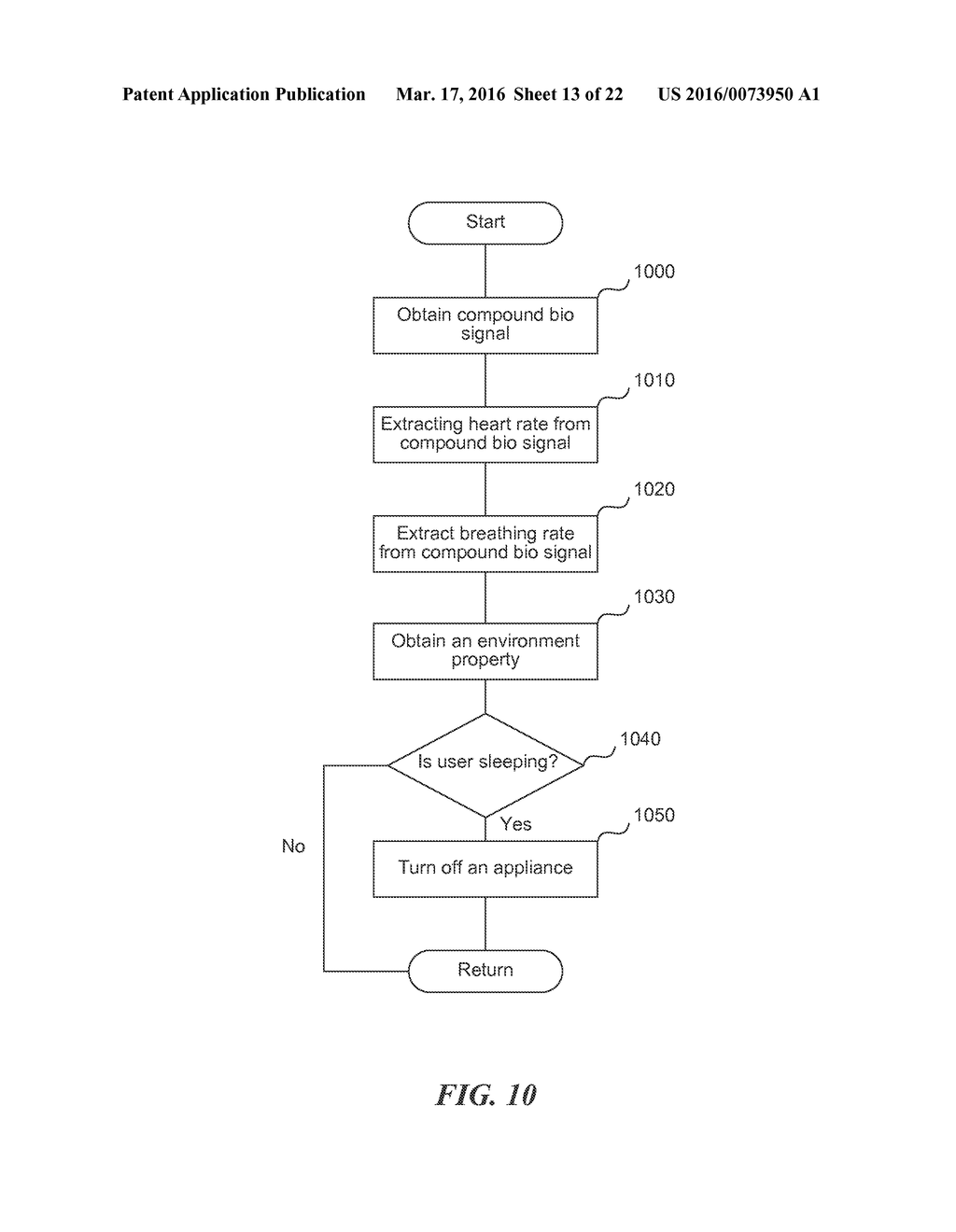 VIBRATING ALARM SYSTEM AND OPERATING METHODS - diagram, schematic, and image 14