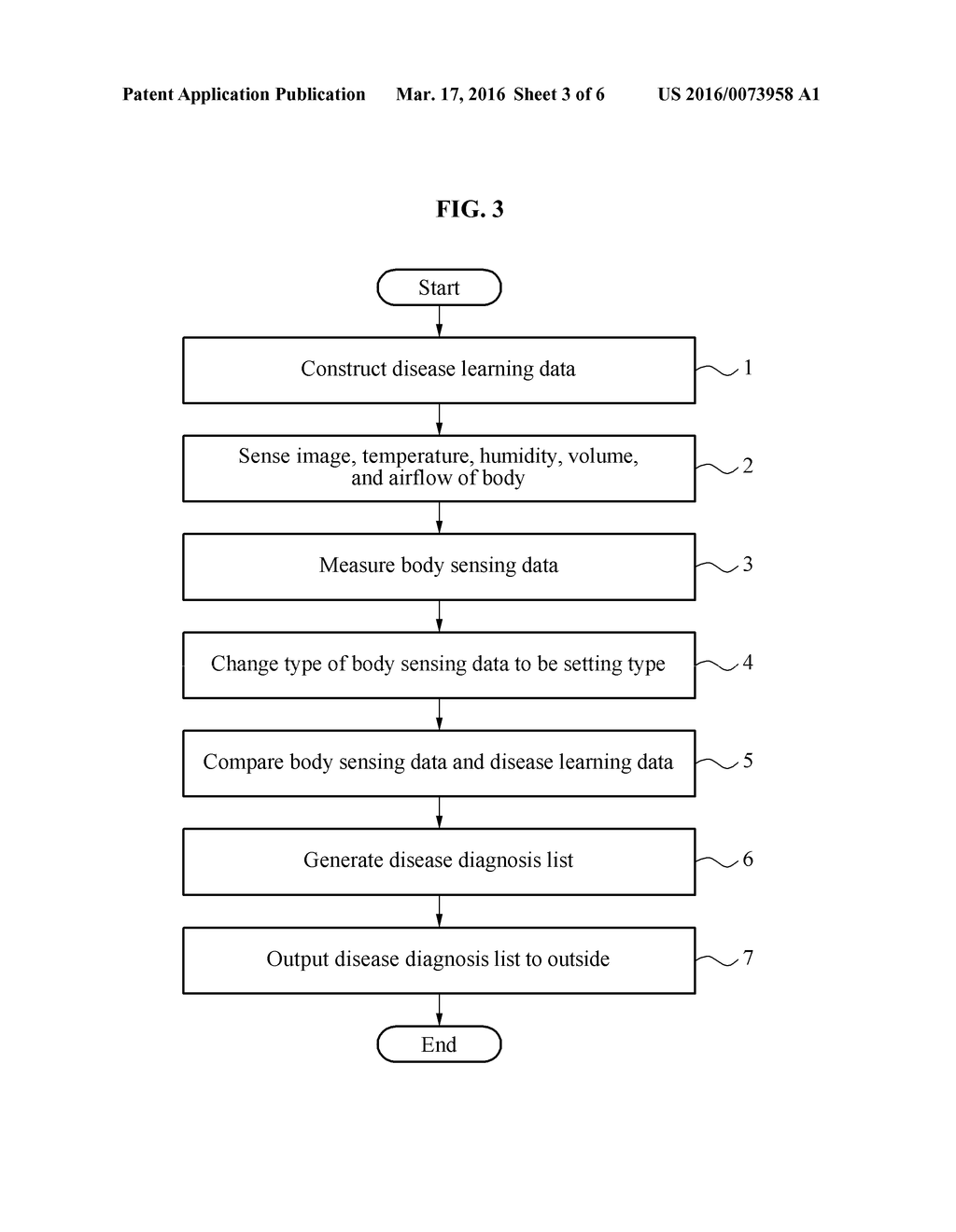 ENDOSCOPE SYSTEM FOR DIAGNOSIS SUPPORT AND METHOD FOR CONTROLLING SAME - diagram, schematic, and image 04