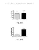 HYPOVOLEMIA/HYPERVOLEMIA DETECTION USING PERIPHERAL INTRAVENOUS WAVEFORM     ANALYSIS (PIVA) AND APPLICATIONS OF SAME diagram and image