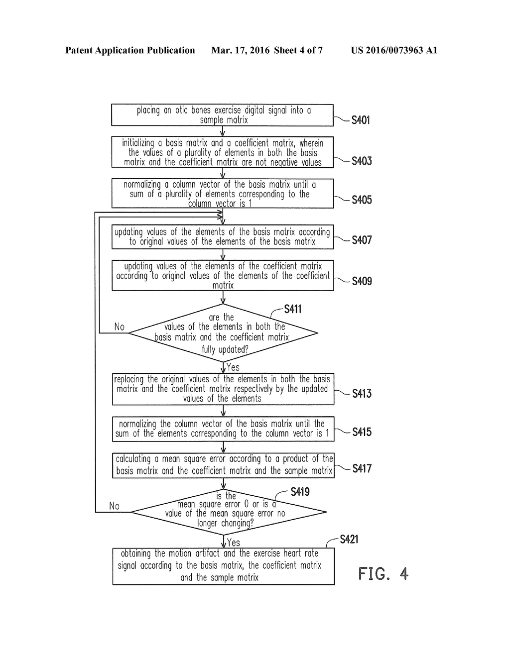 EXERCISE PHYSIOLOGICAL SENSING SYSTEM, MOTION ARTIFACT SUPPRESSION     PROCESSING METHOD AND DEVICE - diagram, schematic, and image 05