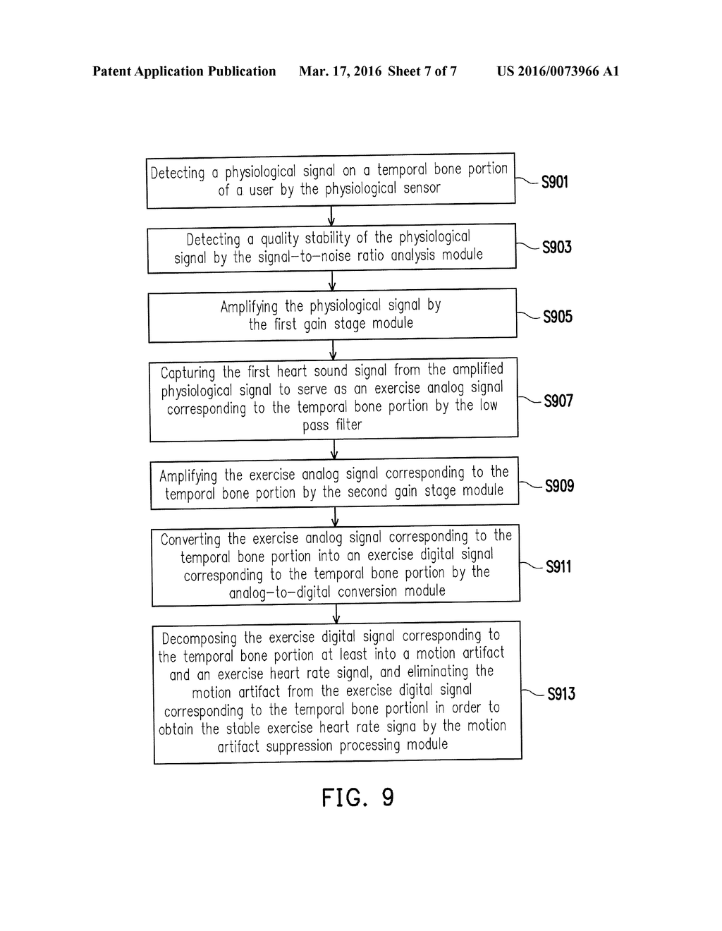 EXERCISE PHYSIOLOGICAL SENSING SYSTEM, MOTION ARTIFACT SUPPRESSION     PROCESSING METHOD AND DEVICE - diagram, schematic, and image 08