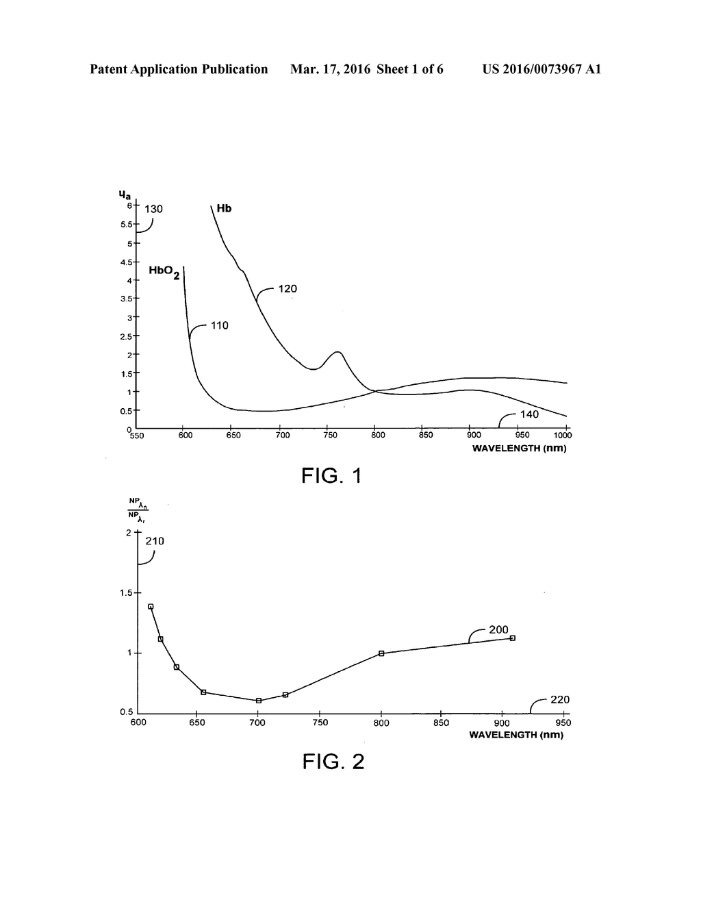 PHYSIOLOGICAL PARAMETER CONFIDENCE MEASURE - diagram, schematic, and image 02