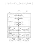 INFORMATION MANAGEMENT APPARATUS diagram and image