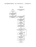 INFORMATION MANAGEMENT APPARATUS diagram and image