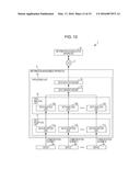 INFORMATION MANAGEMENT APPARATUS diagram and image