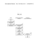 INFORMATION MANAGEMENT APPARATUS diagram and image