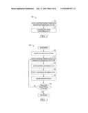 METHOD AND APPARATUS FOR EMISSION GUIDED RADIATION THERAPY diagram and image