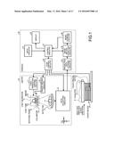 X-RAY CT APPARATUS AND IMAGE DIAGNOSTIC APPARATUS diagram and image