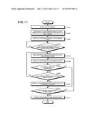 X-RAY CT APPARATUS AND IMAGE DIAGNOSTIC APPARATUS diagram and image