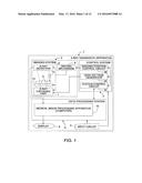 X-RAY DIAGNOSTIC APPARATUS AND X-RAY DIAGNOSTIC METHOD diagram and image