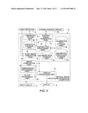 X-RAY DIAGNOSTIC APPARATUS AND X-RAY DIAGNOSTIC METHOD diagram and image