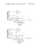 X-RAY DIAGNOSTIC APPARATUS AND X-RAY DIAGNOSTIC METHOD diagram and image