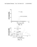 X-RAY DIAGNOSTIC APPARATUS AND X-RAY DIAGNOSTIC METHOD diagram and image