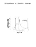 X-RAY DIAGNOSTIC APPARATUS AND X-RAY DIAGNOSTIC METHOD diagram and image