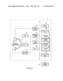 X-RAY DIAGNOSTIC APPARATUS diagram and image