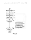 X-RAY DIAGNOSTIC APPARATUS diagram and image