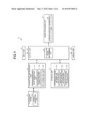 ULTRASONIC OBSERVATION APPARATUS, OPERATION METHOD OF ULTRASONIC     OBSERVATION APPARATUS, AND COMPUTER READABLE RECORDING MEDIUM diagram and image