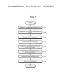 ULTRASONIC OBSERVATION APPARATUS, OPERATION METHOD OF ULTRASONIC     OBSERVATION APPARATUS, AND COMPUTER READABLE RECORDING MEDIUM diagram and image