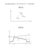 ULTRASONIC OBSERVATION APPARATUS, OPERATION METHOD OF ULTRASONIC     OBSERVATION APPARATUS, AND COMPUTER READABLE RECORDING MEDIUM diagram and image