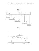 ULTRASONIC OBSERVATION APPARATUS, METHOD FOR OPERATING ULTRASONIC     OBSERVATION APPARATUS, AND COMPUTER READABLE RECORDING MEDIUM diagram and image