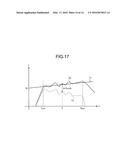 ULTRASONIC OBSERVATION APPARATUS, METHOD FOR OPERATING ULTRASONIC     OBSERVATION APPARATUS, AND COMPUTER READABLE RECORDING MEDIUM diagram and image