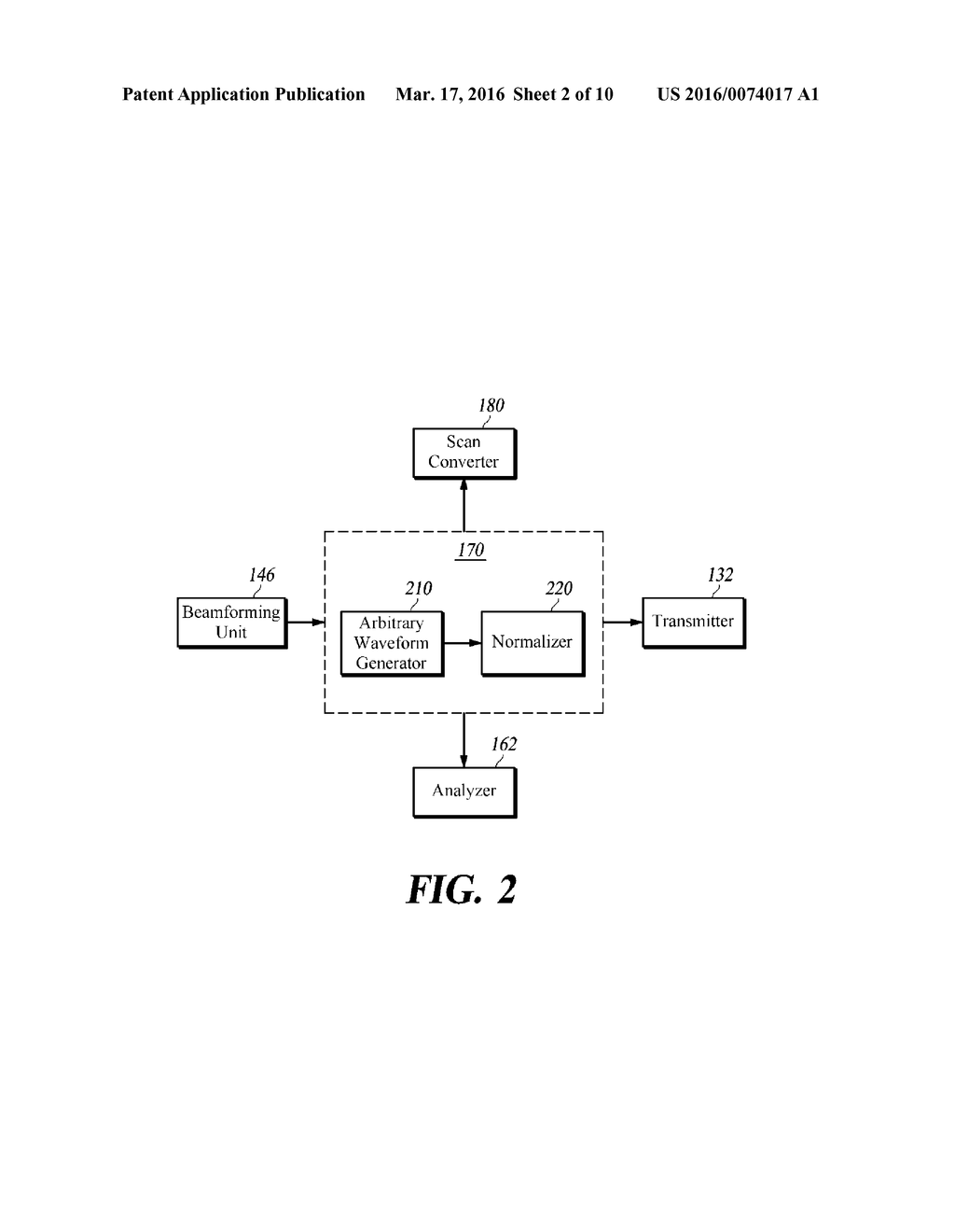 ULTRASOUND OPTIMIZATION METHOD AND ULTRASONIC MEDICAL DEVICE THEREFOR - diagram, schematic, and image 03