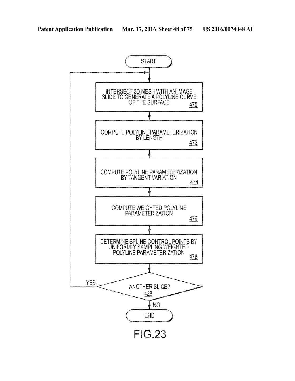 SYSTEM AND METHOD FOR IMAGE SEGMENTATION IN GENERATING COMPUTER MODELS OF     A JOINT TO UNDERGO ARTHROPLASTY - diagram, schematic, and image 49