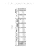 MICROWAVE PROVIDING DEVICE AND MICROWAVE SURGICAL DEVICE PROVIDED WITH     SAME diagram and image