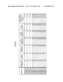 MICROWAVE PROVIDING DEVICE AND MICROWAVE SURGICAL DEVICE PROVIDED WITH     SAME diagram and image