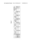 MICROWAVE PROVIDING DEVICE AND MICROWAVE SURGICAL DEVICE PROVIDED WITH     SAME diagram and image