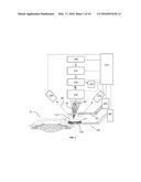 LASER APPARATUS AND METHOD FOR REFRACTIVE SURGERY diagram and image